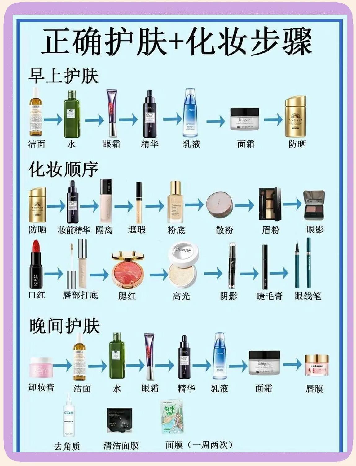 正确洗脸方法：你可能一直在犯的洁面错误